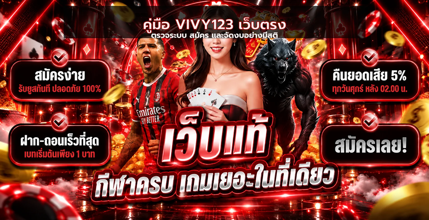VIVY123 วิธีตรวจเว็บตรงก่อนสมัครและเล่น